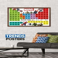 Marvel Comics - Periodična tablica Marvel zidni poster, 22.375 34