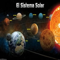 El Sistema Solarni zidni poster, 14.725 22.375