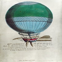 Blanchardov balon, 1784. N treći balonski uspon iz J.P.F. Blanchard u Rouen, Francuska, u julu 1784. Savremeni
