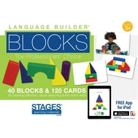 Faze učenje materijala Blokovi graditelja jezika SLM