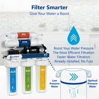 Sistem za filtriranje vode reverznom osmozom - Ro W pumpa za povećanje pritiska-GPD