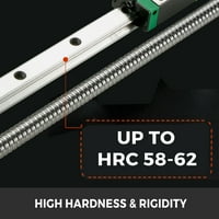 Linearni vodič HGR linearni klizni šina s RM BallsCrew s BF12 BK kit linearnim željezničkim željezničkim