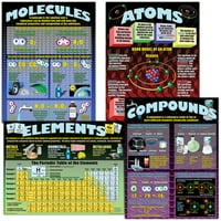 McDonald Izdavački atomi, elementi, molekuli i slojevi plakata, set od 4