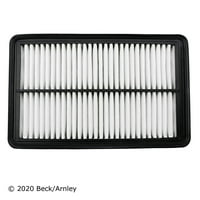 BeckarNLEY 042- Zračni filter