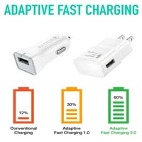 LG Optimus L E Charger Fast Micro USB 2. Komplet kablova kompanije Ixir -